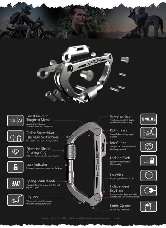 GPCA Carabiner PRO — EDC Multi-Tool Clip - GP-CARA-SS-CARA-SS-RR-CARA-SS-UCASE-GP-CARA-TI-CARA-TI-RR- DRIVEN - 2