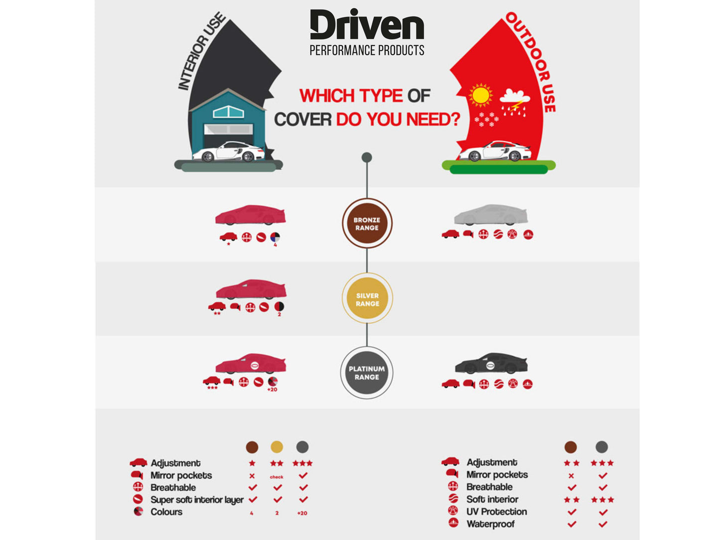 DRIVEN | iArt-C | Interior - BeSpoke | Premium Car Cover - CC-A-IND-BSP-M- DRIVEN - 24