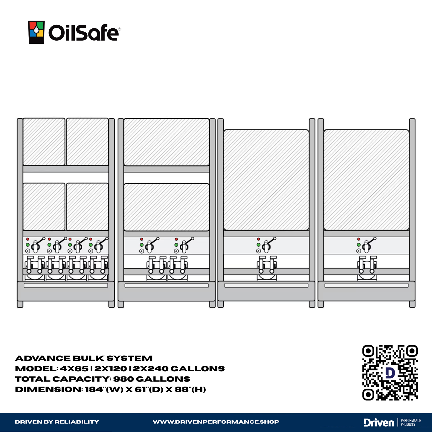 OilSafe | Advance Bulk System | Lubrication Management & Dispensing Stations - 1A0001-1A4000-1A0400-2A0800-3A0C00- DRIVEN - 13