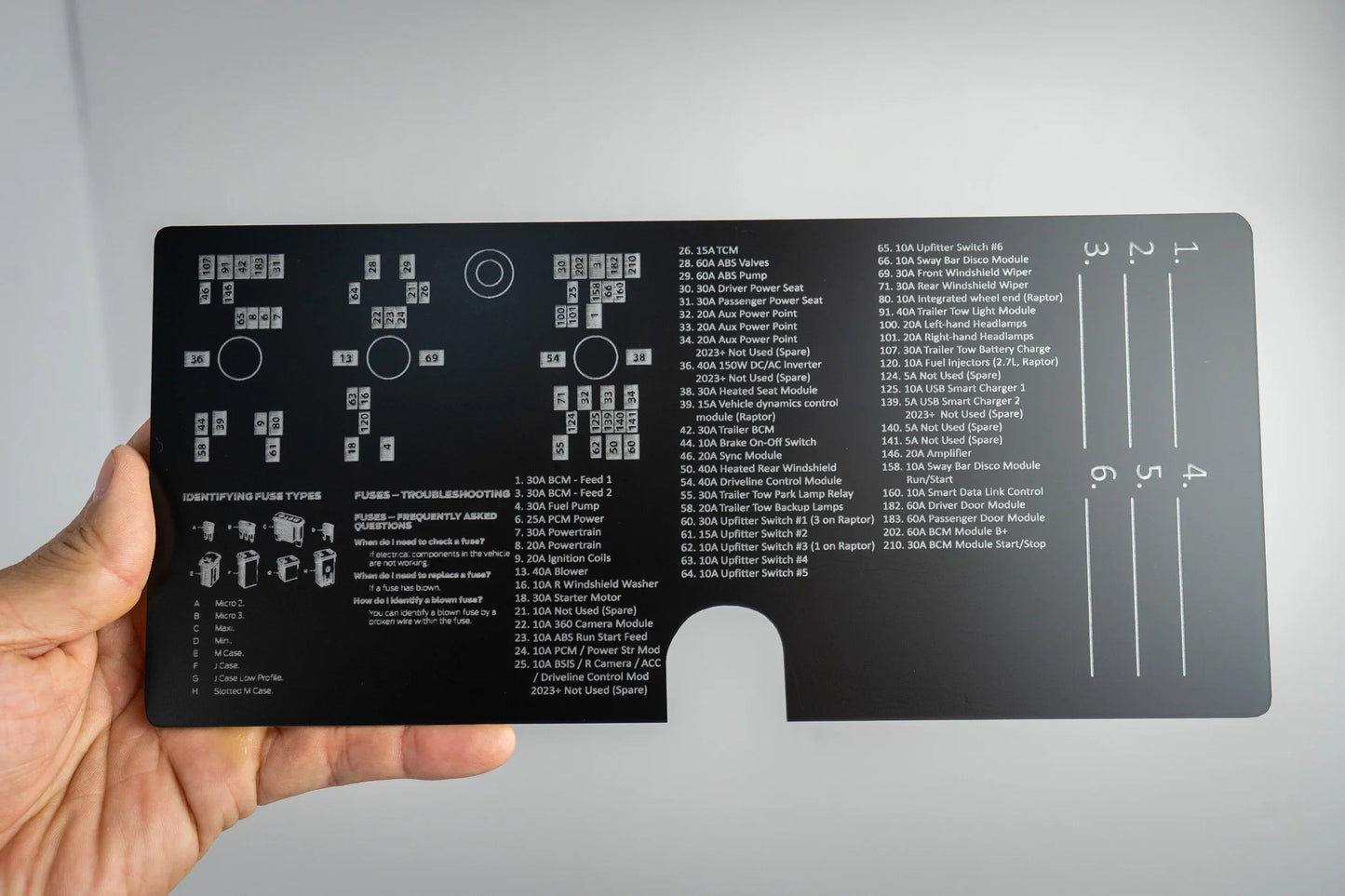 Acrylic Laser Series Fuse Box Lid Label Plate - 2021-2025 Bronco - 21BRONCOUNHDFUSE-LASER-21-21BRONCOUNHDFUSE-LASER-25-21BRONCOUNHDFUSE-LASER-SI21-21BRONCOUNHDFUSE-LASER-SI25- DRIVEN - 5