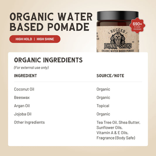Organic Water Based Pomade - 4OZOGWBP-4OZRUGWBP- DRIVEN - 2
