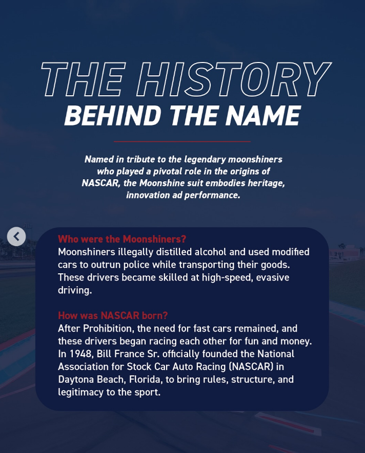 DRIVEN | Racing Shop