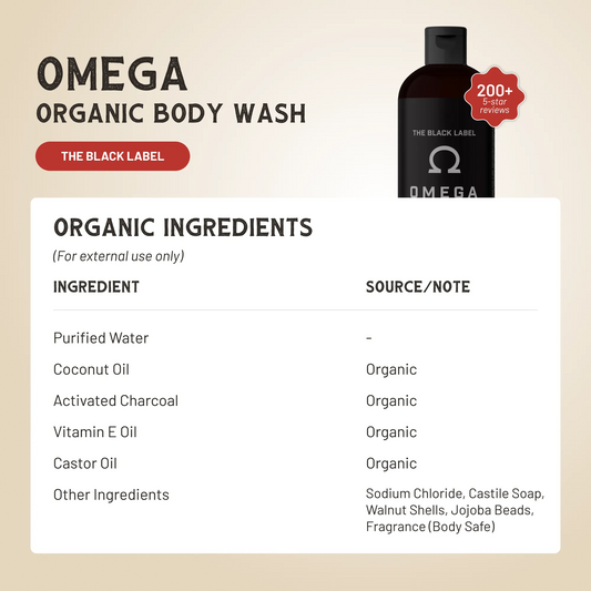 Omega Body Wash - OMEBODY- DRIVEN - 2