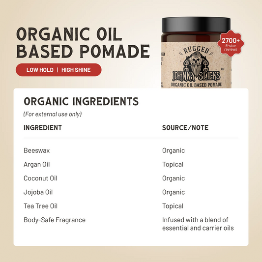 Organic Oil Based Pomade - 4OZOGOBP-4OZRUGOBP-4OZPAROBP- DRIVEN - 2