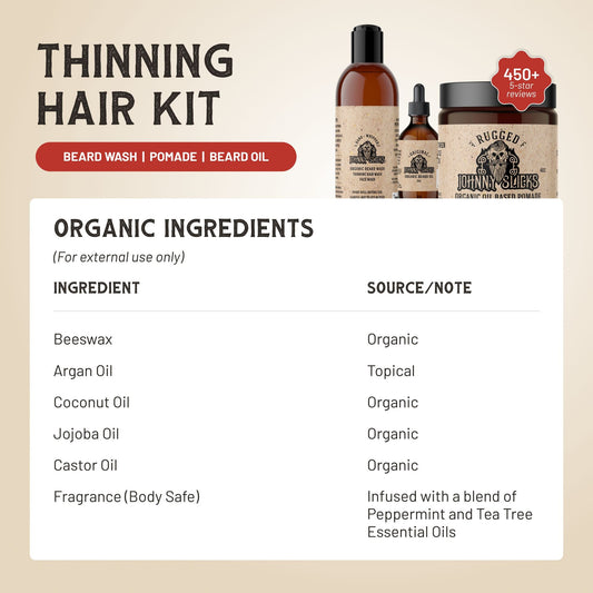 Thinning Hair Kit - THINSET-1-THINSET-2- DRIVEN - 2