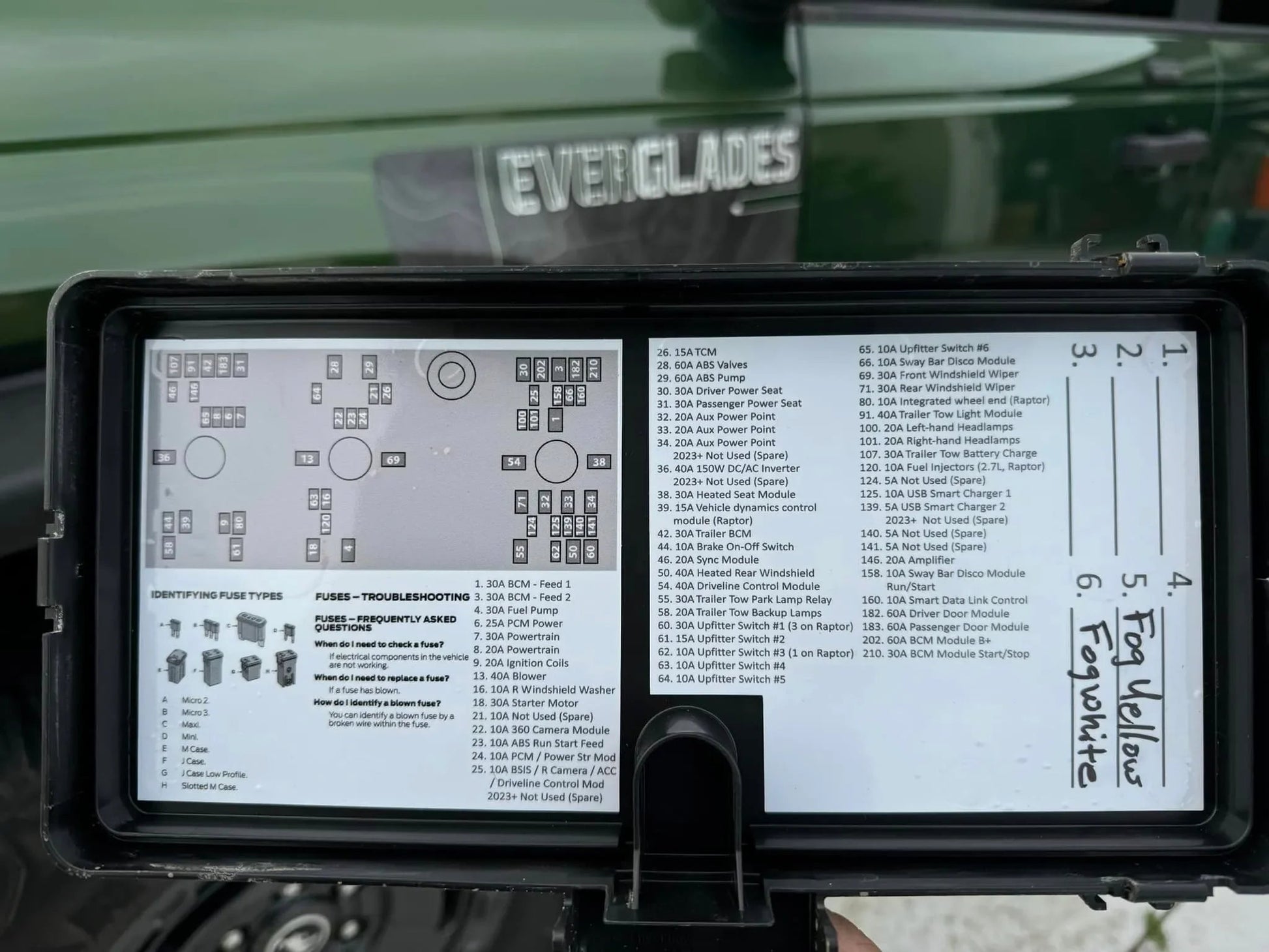 Printed Series Underhood Fuse Box Lid Labels - 2021+ Bronco - 21BRONCOUNHDFUSE-3-21BRONCOUNHDFUSE-32025-21BRONCOUNHDFUSE-2-21BRONCOUNHDFUSE-AFTER-21BRONCOUNHDFUSE-AFTER25-  DRIVEN - 2