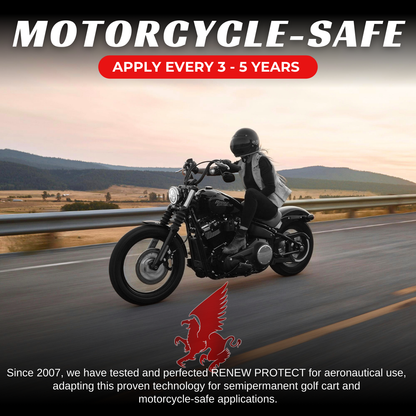 D3 RENEW PROTECT | SATN Kit | Low Gloss Finish | Ceramic Hybrid + PREP - SATN 8-SATN 16-SATN-80-SATN-1:1-  DRIVEN - 7