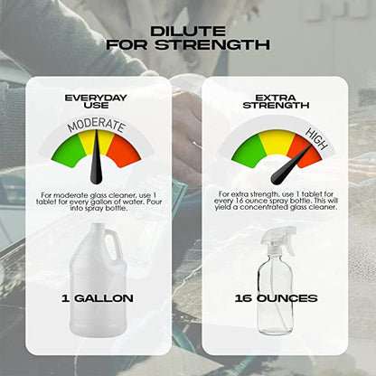 WASH&WHIPS | Pit Stop Glass Cleaner / All Surface Cleaner Refill Tablets (Makes 5 Gallons) - MFH083-sku-50964995834148-sku-50964995866916-MFH183-MFH084-  DRIVEN - 4