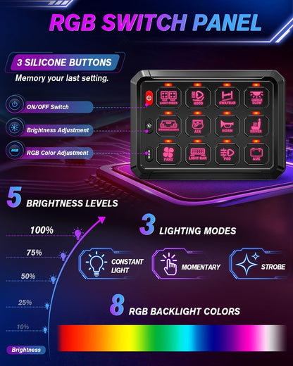 12-Gang Switch Panel With RGB And Remote Control Bluetooth App - Item #902-sku-44270436188318-  DRIVEN - 3