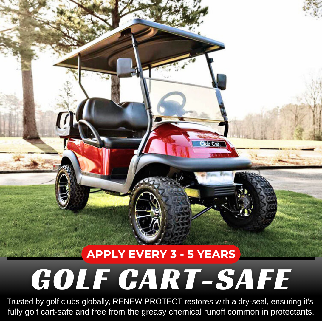 D3 RENEW PROTECT | SATN Kit | Low Gloss Finish | Ceramic Hybrid + PREP - SATN 8-SATN 16-SATN-80-SATN-1:1-  DRIVEN - 6