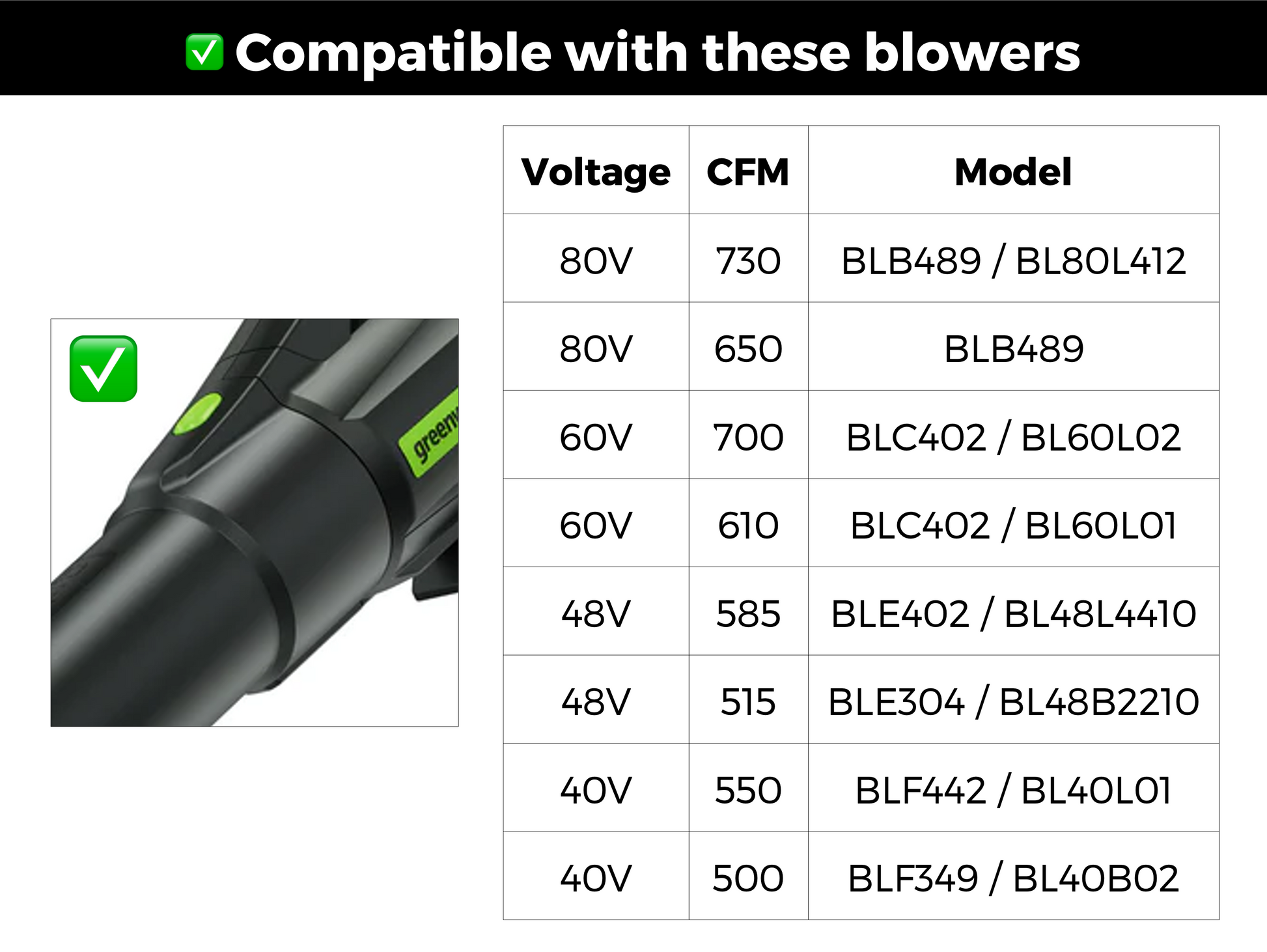 STUBBY® Car Drying Nozzle for Greenworks 760, 730, 700, 610, 585, 550, 515, & 500 CFM Leaf Blowers - SNC-STUBBY-GREENWORKS-730-NAKED-SNC-STUBBY-GREENWORKS-730-GREEN-SNC-STUBBY-GREENWORKS-730-GREY-SNC-STUBBY-GREENWORKS-730-BLACK-  DRIVEN - 5