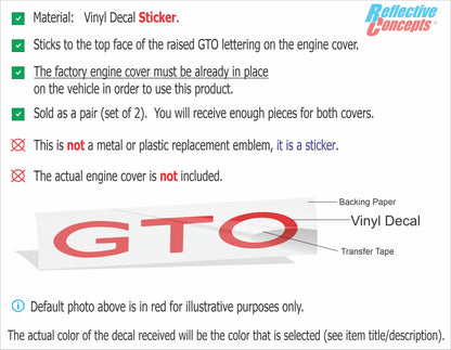 Fuel Rail Cover Lettering Overlay Decal  - 04-06 GTO - GTO:FRC-01-GTO:FRC-02-GTO:FRC-03-GTO:FRC-04-GTO:FRC-05-  DRIVEN - 6