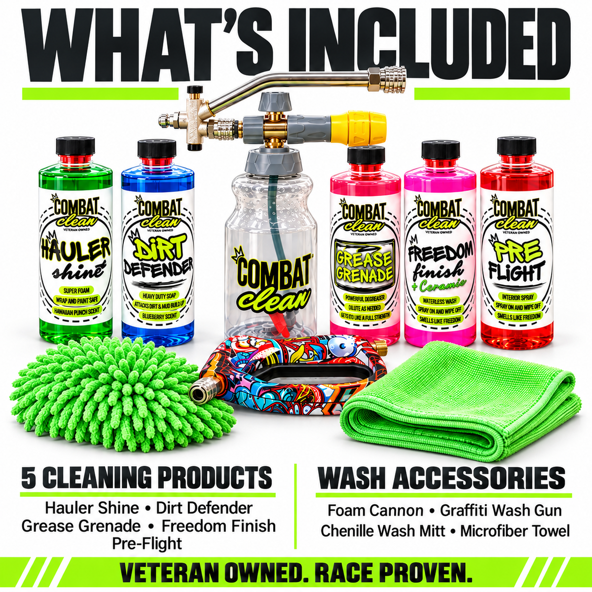 Complete Wash Combat Kit - sku-51520437223703-  DRIVEN - 2