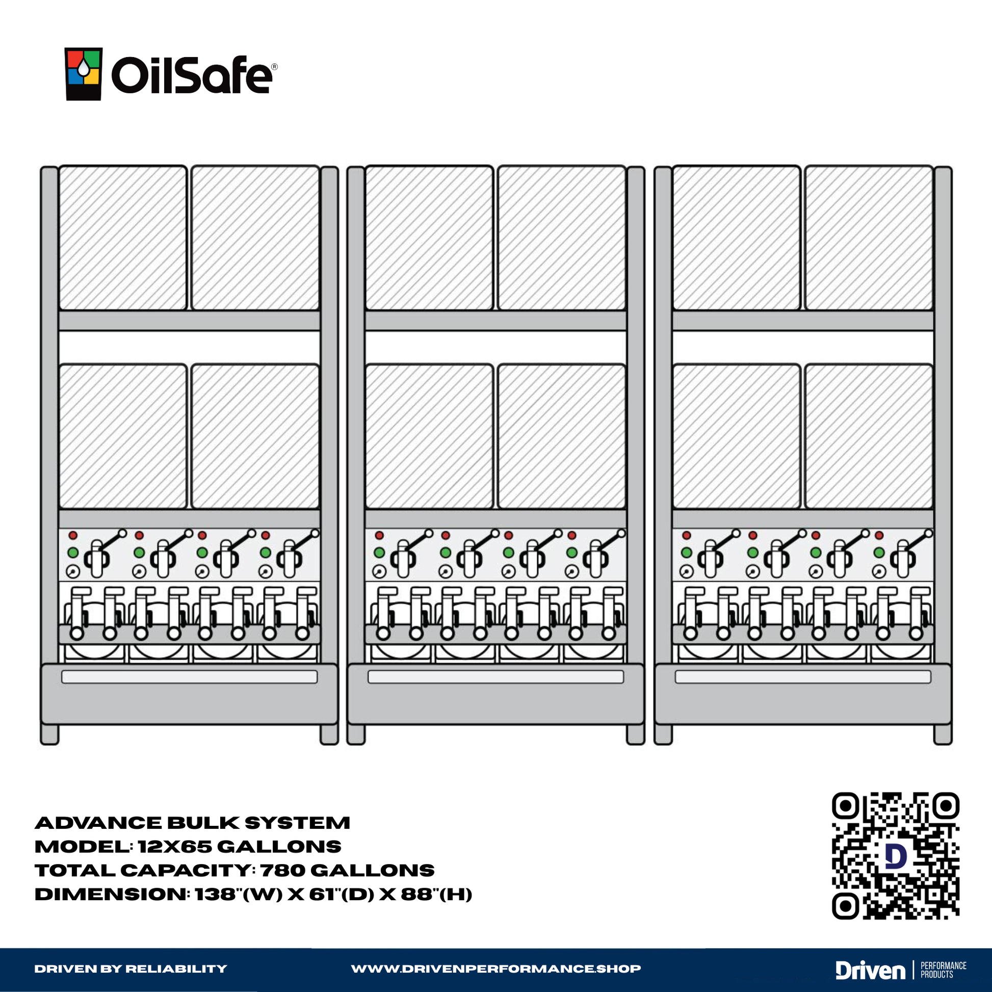 OilSafe | Advance Bulk System | Lubrication Management & Dispensing Stations - 1A0001-1A4000-1A0400-2A0800-3A0C00-  DRIVEN - 7