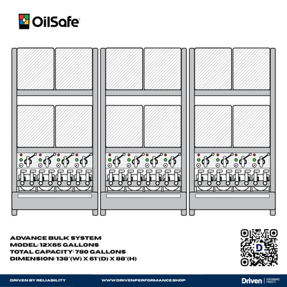 OilSafe | Advance Bulk System | Lubrication Management & Dispensing Stations - 1A0001-1A4000-1A0400-2A0800-3A0C00-  DRIVEN - 7