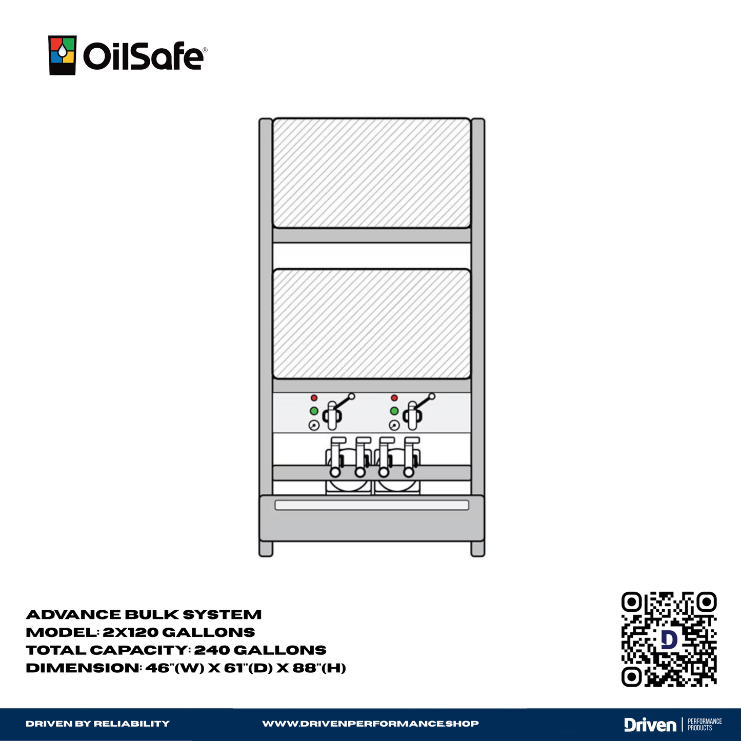 OilSafe | Advance Bulk System | Lubrication Management & Dispensing Stations - 1A0001-1A4000-1A0400-2A0800-3A0C00-  DRIVEN - 9