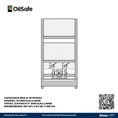 OilSafe | Advance Bulk System | Lubrication Management & Dispensing Stations - 1A0001-1A4000-1A0400-2A0800-3A0C00-  DRIVEN - 9