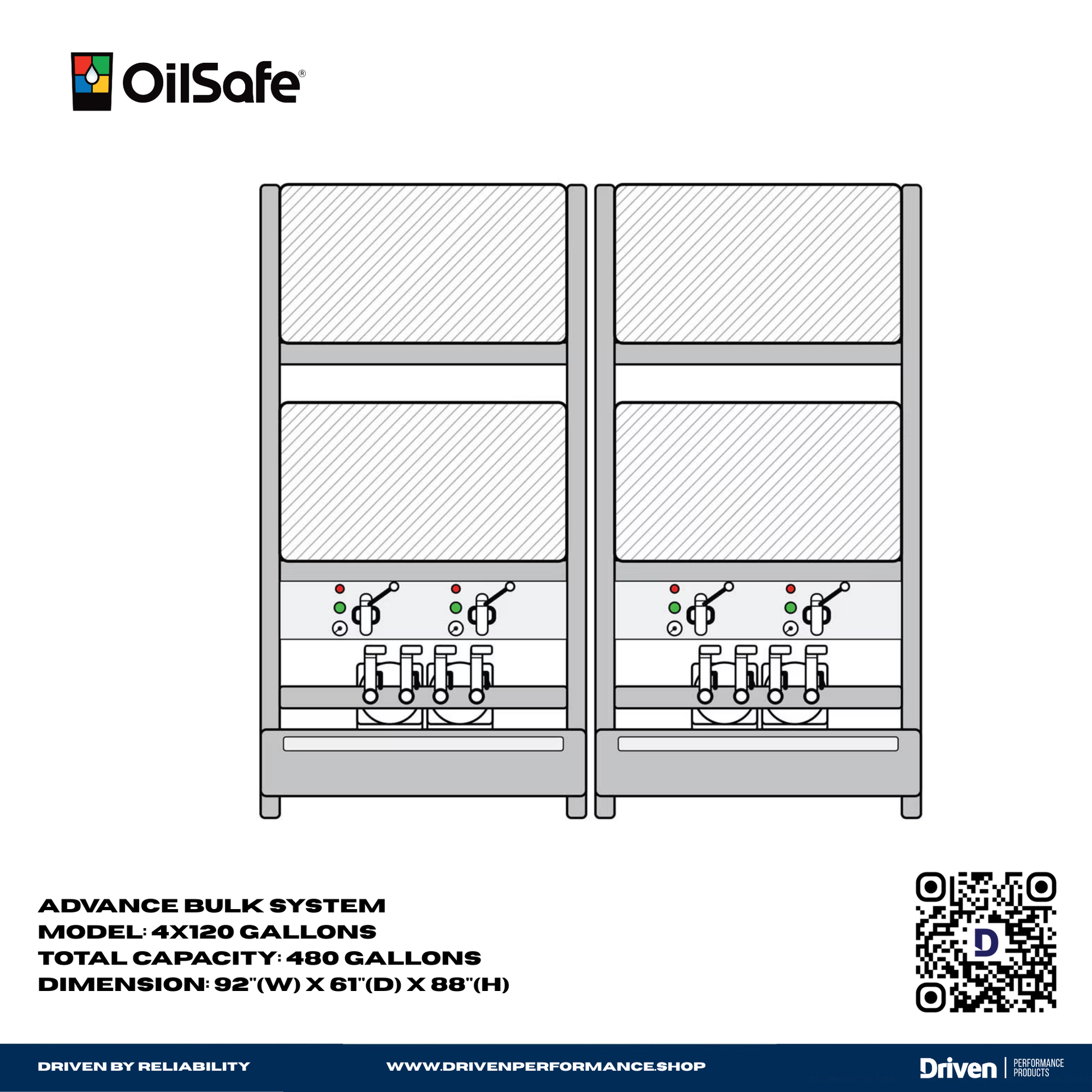 OilSafe | Advance Bulk System | Lubrication Management & Dispensing Stations - 1A0001-1A4000-1A0400-2A0800-3A0C00-  DRIVEN - 11
