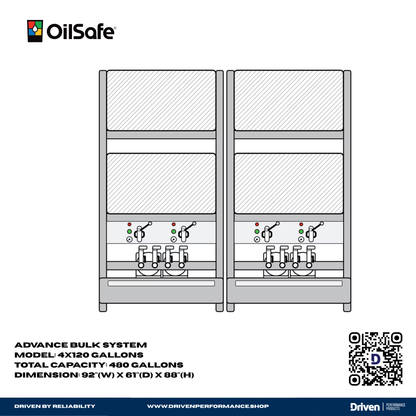 OilSafe | Advance Bulk System | Lubrication Management & Dispensing Stations - 1A0001-1A4000-1A0400-2A0800-3A0C00-  DRIVEN - 11
