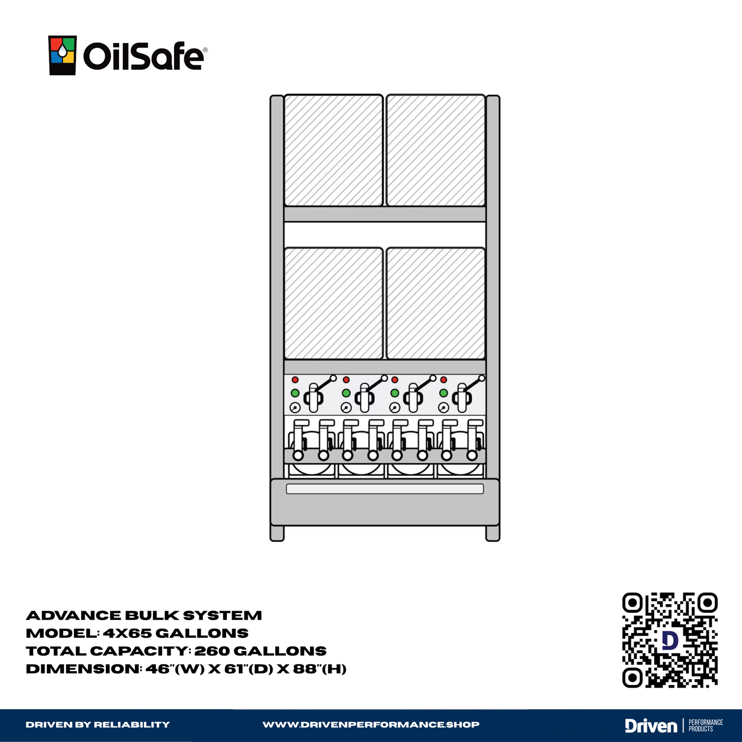 OilSafe | Advance Bulk System | Lubrication Management & Dispensing Stations - 1A0001-1A4000-1A0400-2A0800-3A0C00-  DRIVEN - 5