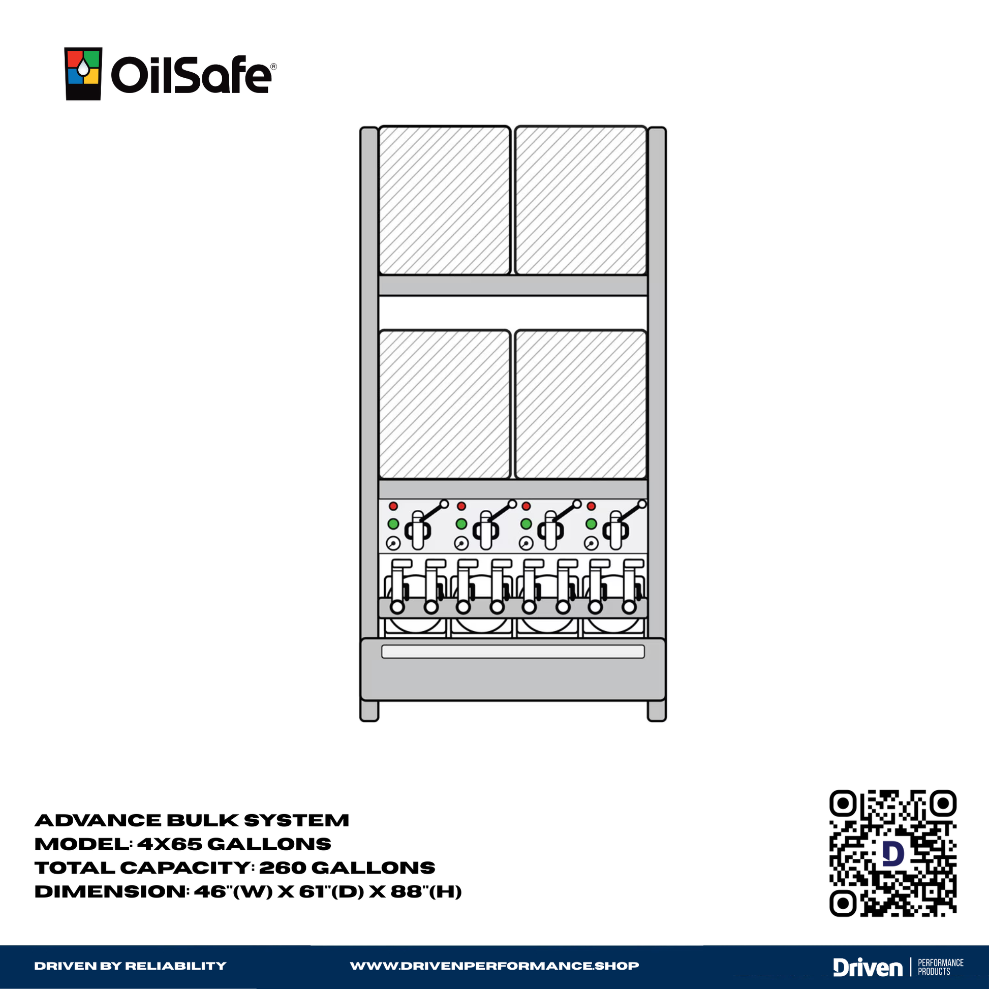 OilSafe | Advance Bulk System | Lubrication Management & Dispensing Stations - 1A0001-1A4000-1A0400-2A0800-3A0C00-  DRIVEN - 5