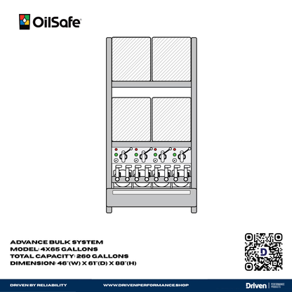 OilSafe | Advance Bulk System | Lubrication Management & Dispensing Stations - 1A0001-1A4000-1A0400-2A0800-3A0C00-  DRIVEN - 5