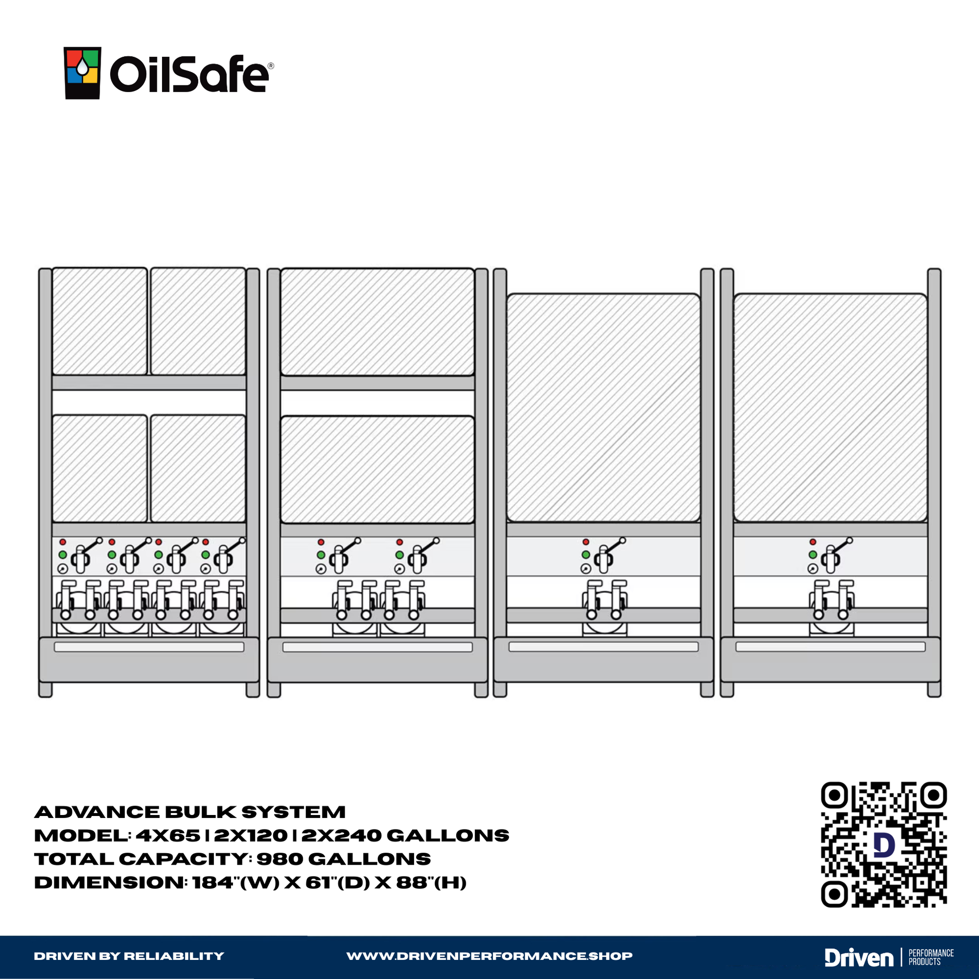 OilSafe | Advance Bulk System | Lubrication Management & Dispensing Stations - 1A0001-1A4000-1A0400-2A0800-3A0C00-  DRIVEN - 13