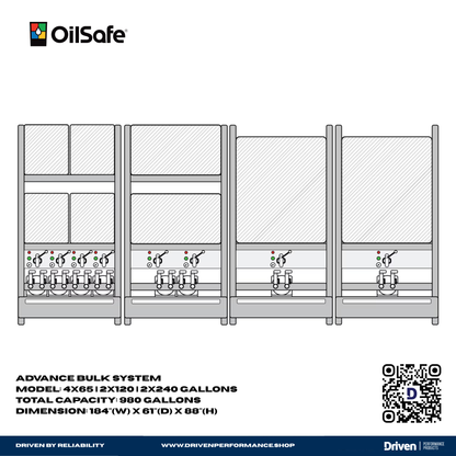 OilSafe | Advance Bulk System | Lubrication Management & Dispensing Stations - 1A0001-1A4000-1A0400-2A0800-3A0C00-  DRIVEN - 13