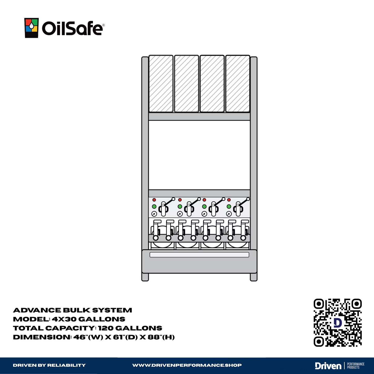 OilSafe | Advance Bulk System | Lubrication Management & Dispensing Stations - 1A0001-1A4000-1A0400-2A0800-3A0C00-  DRIVEN - 4