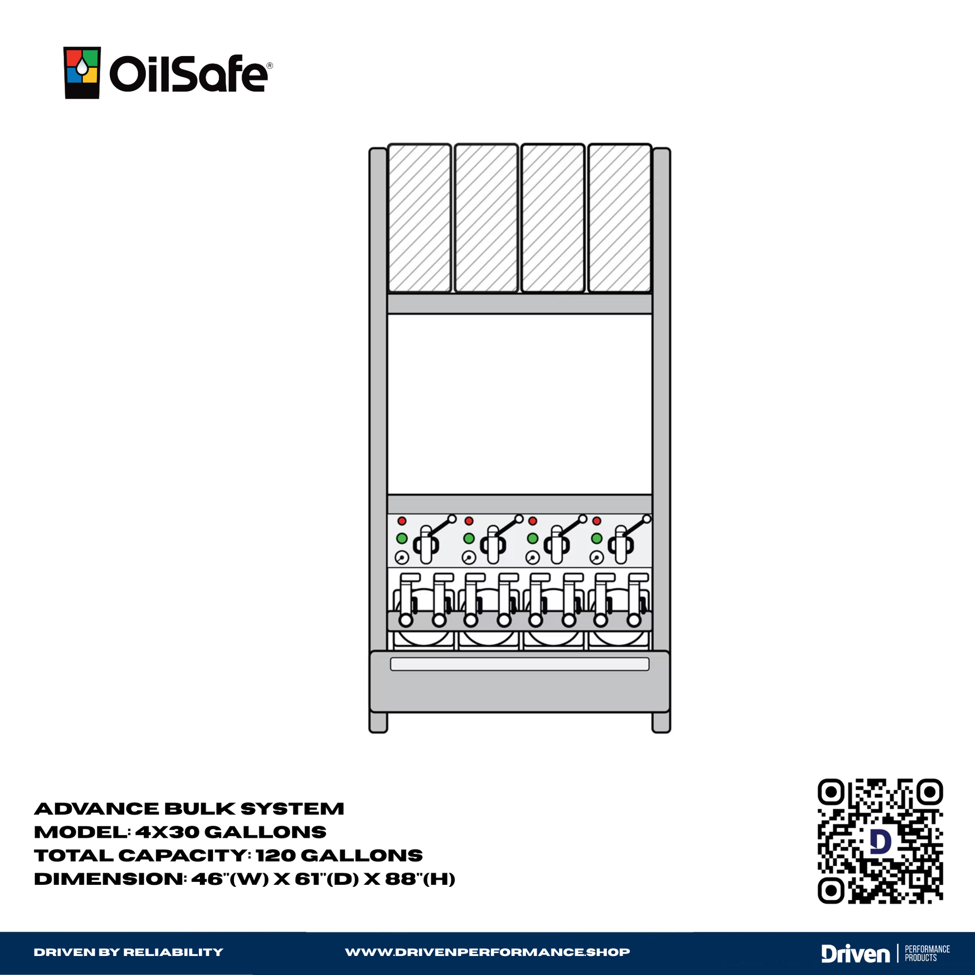 OilSafe | Advance Bulk System | Lubrication Management & Dispensing Stations - 1A0001-1A4000-1A0400-2A0800-3A0C00-  DRIVEN - 4