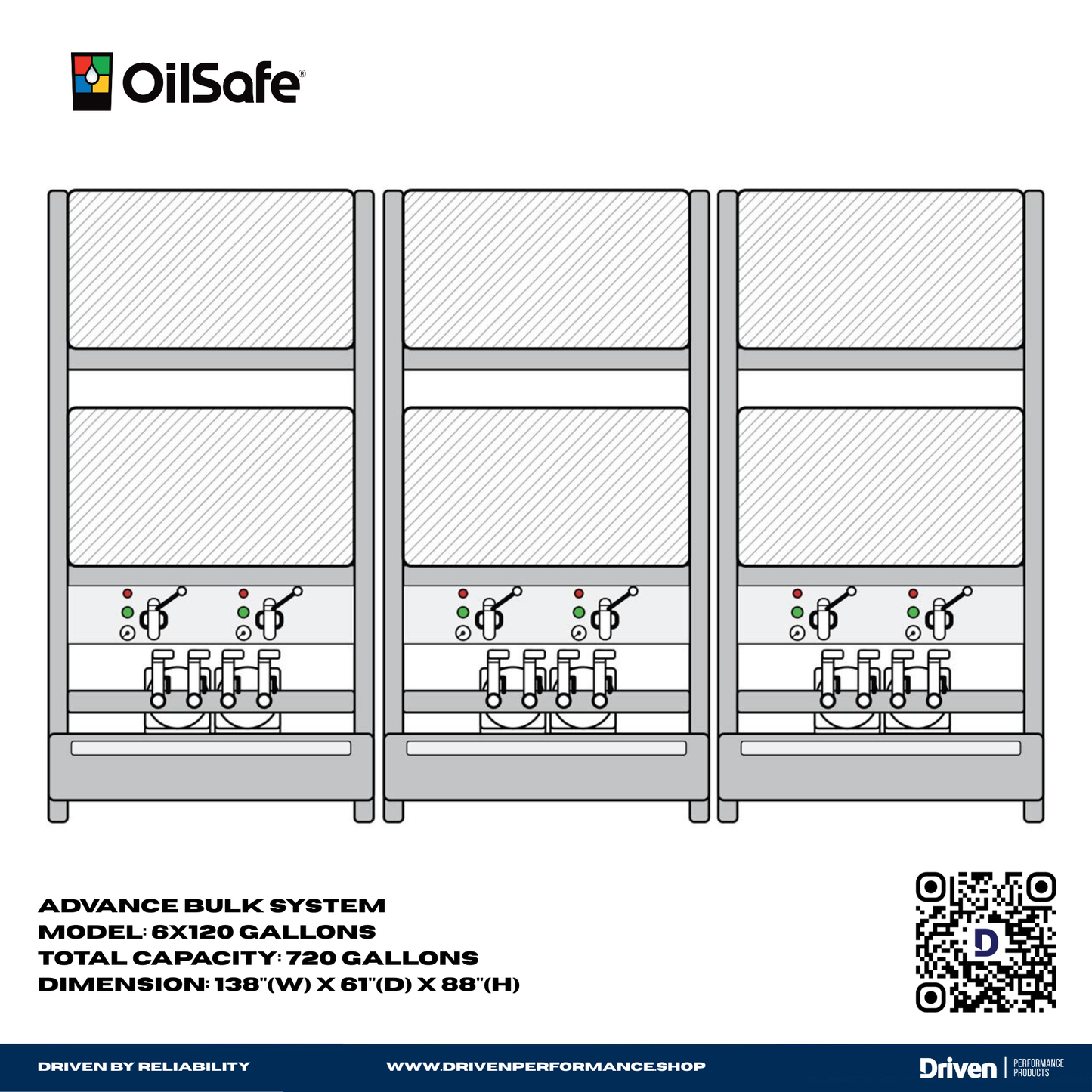 OilSafe | Advance Bulk System | Lubrication Management & Dispensing Stations - 1A0001-1A4000-1A0400-2A0800-3A0C00-  DRIVEN - 10