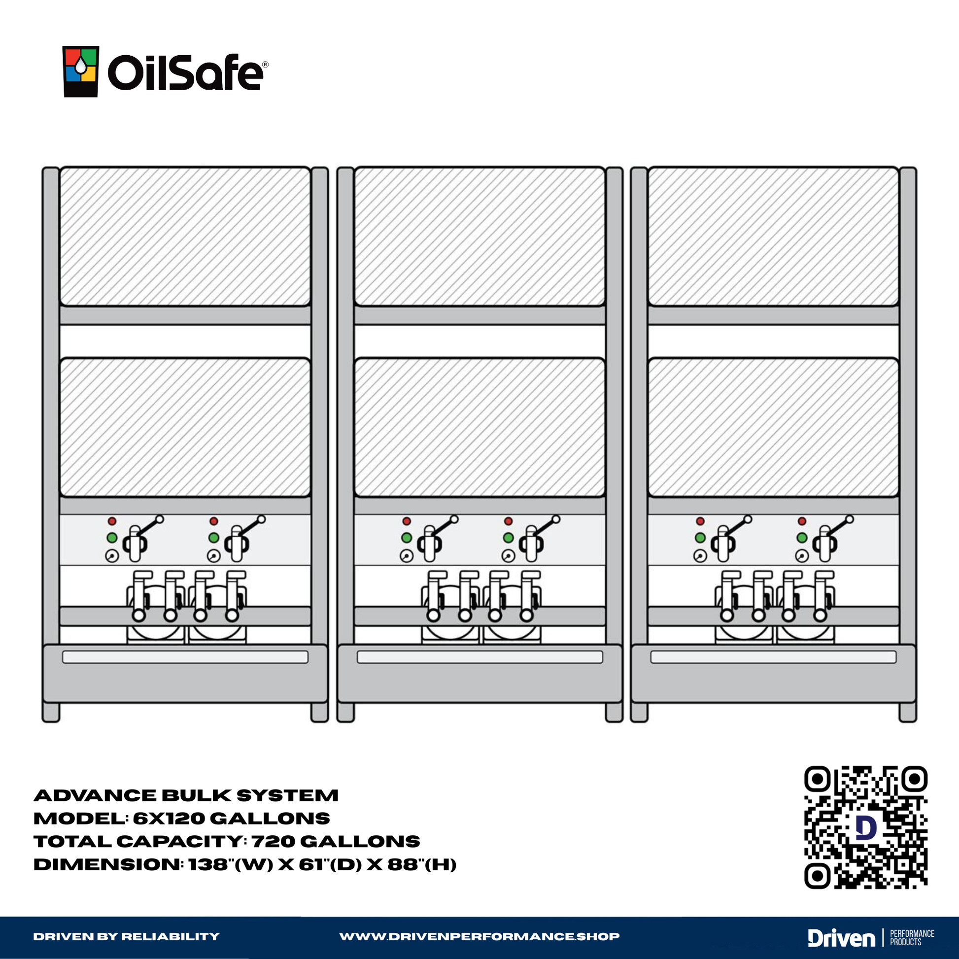 OilSafe | Advance Bulk System | Lubrication Management & Dispensing Stations - 1A0001-1A4000-1A0400-2A0800-3A0C00-  DRIVEN - 10