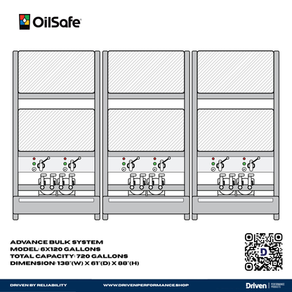 OilSafe | Advance Bulk System | Lubrication Management & Dispensing Stations - 1A0001-1A4000-1A0400-2A0800-3A0C00-  DRIVEN - 10