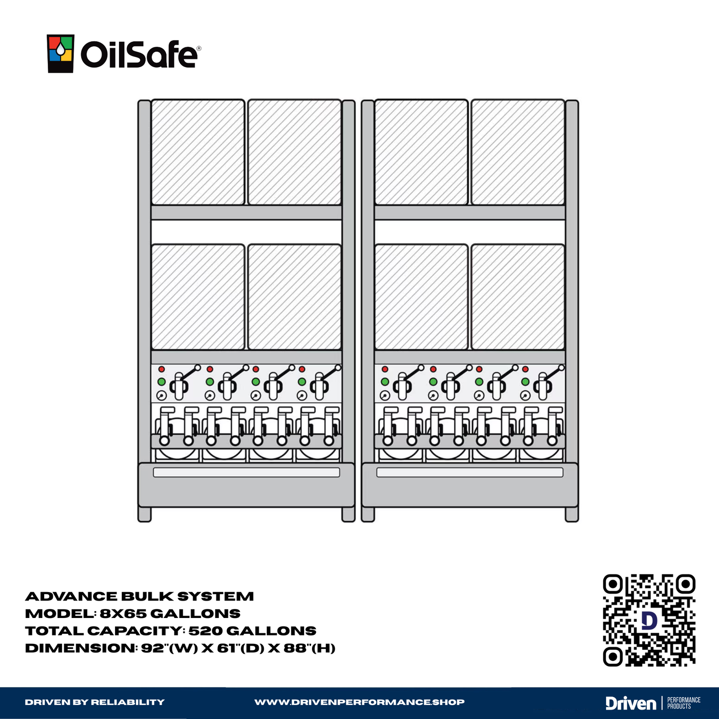 OilSafe | Advance Bulk System | Lubrication Management & Dispensing Stations - 1A0001-1A4000-1A0400-2A0800-3A0C00-  DRIVEN - 6