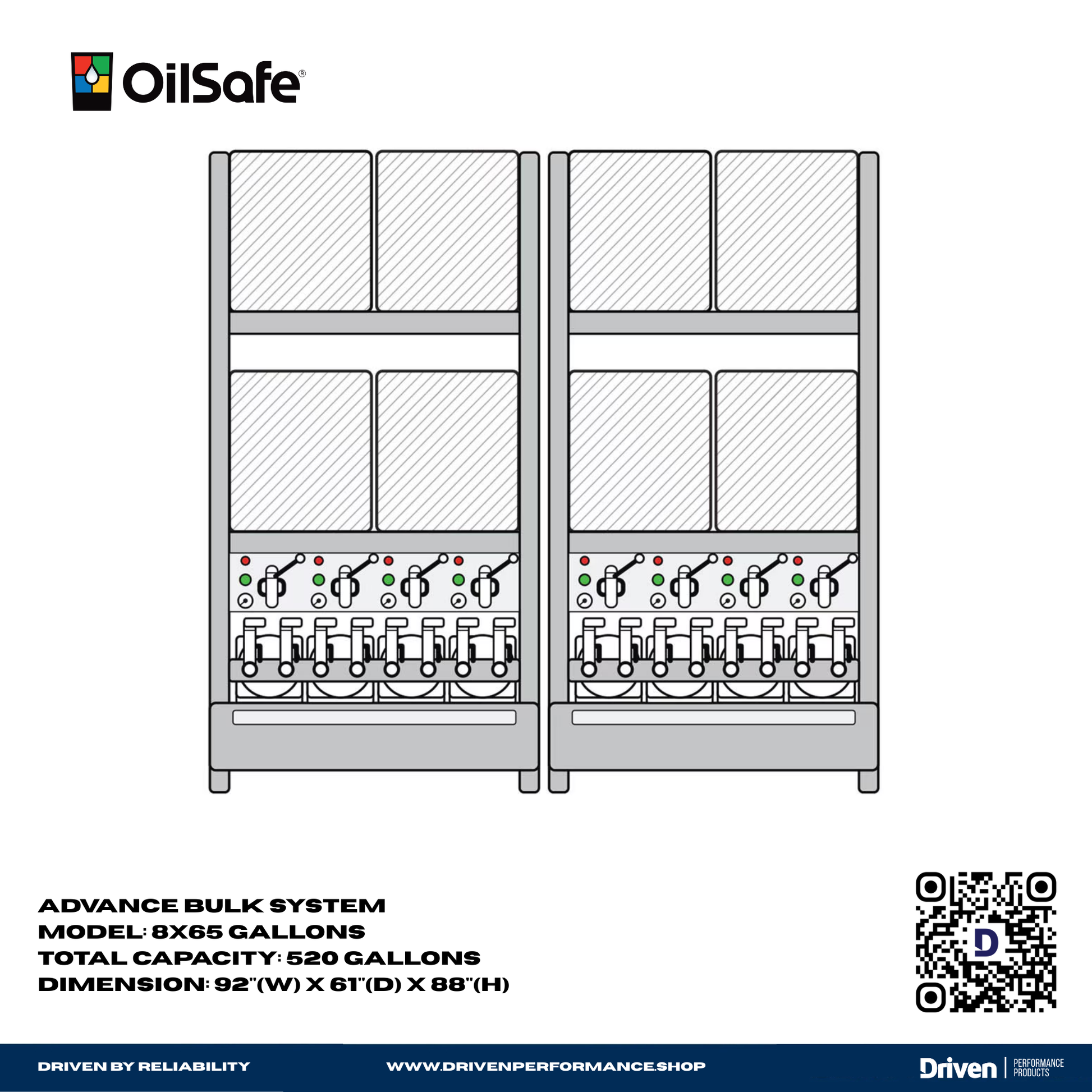 OilSafe | Advance Bulk System | Lubrication Management & Dispensing Stations - 1A0001-1A4000-1A0400-2A0800-3A0C00-  DRIVEN - 6