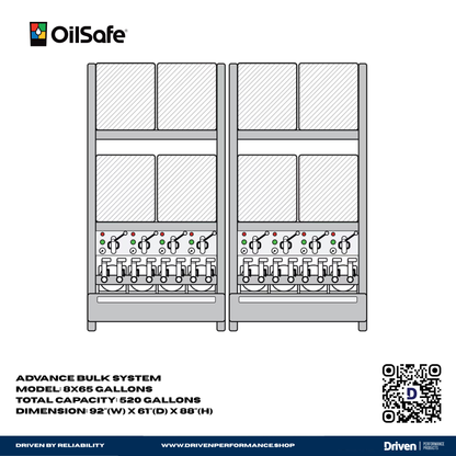OilSafe | Advance Bulk System | Lubrication Management & Dispensing Stations - 1A0001-1A4000-1A0400-2A0800-3A0C00-  DRIVEN - 6