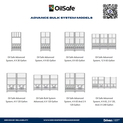 OilSafe | Advance Bulk System | Lubrication Management & Dispensing Stations - 1A0001-1A4000-1A0400-2A0800-3A0C00-  DRIVEN - 3