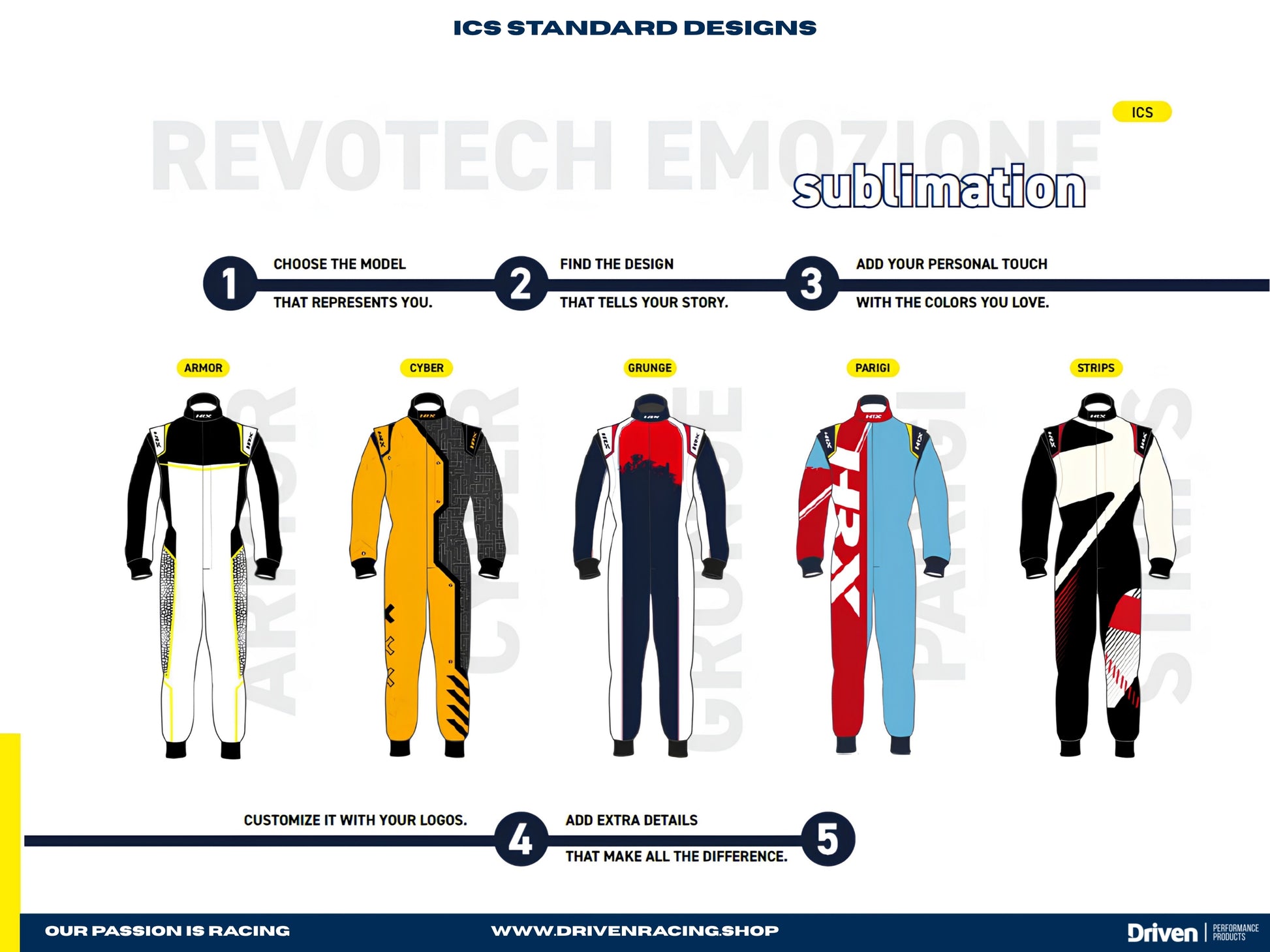 HRX | REVOTECH - BeSpoke | Custom Racing Suit | PRO-Level | FIA 8856-2018 - -----  DRIVEN - 3