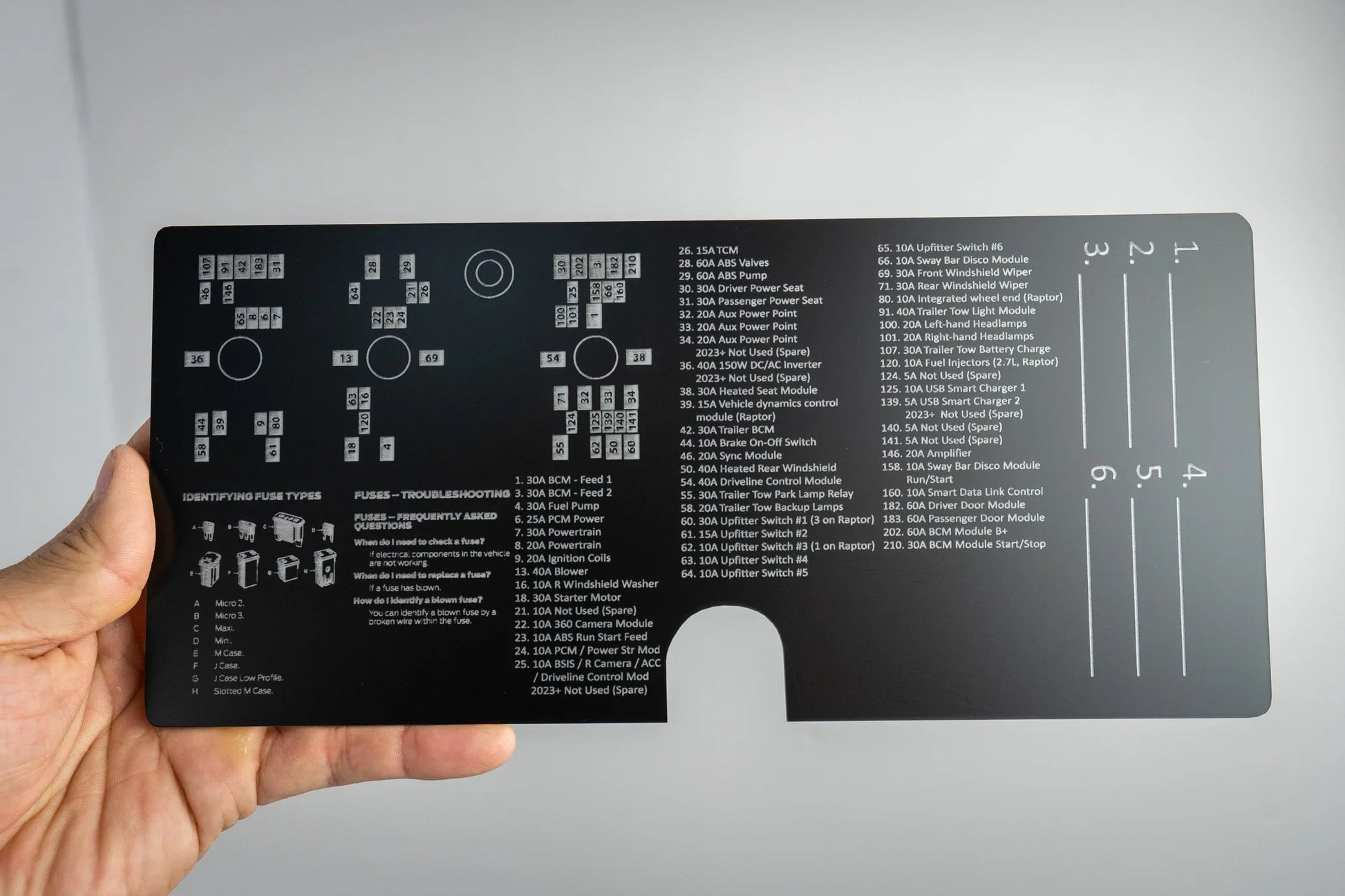 Acrylic Laser Series Fuse Box Lid Label Plate - 2021-2025 Bronco - 21BRONCOUNHDFUSE-LASER-21-21BRONCOUNHDFUSE-LASER-25-21BRONCOUNHDFUSE-LASER-SI21-21BRONCOUNHDFUSE-LASER-SI25-  DRIVEN - 5