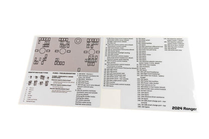 Printed Series Underhood Fuse Box Lid Labels - 2024+ Ranger - 24RANGERUNHDFUSE-  DRIVEN - 3