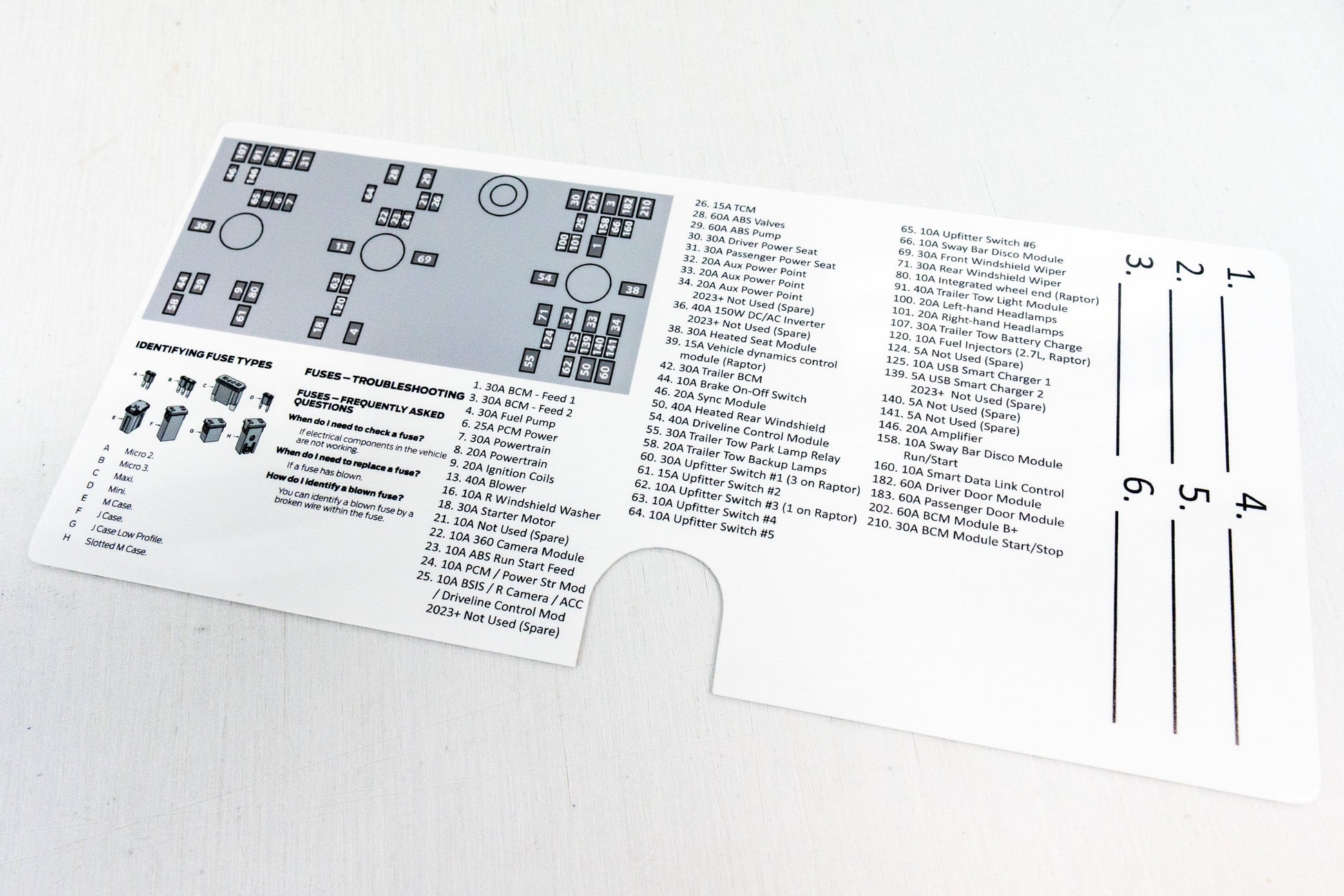 Acrylic Laser Series Fuse Box Lid Label Plate - 2021-2025 Bronco - 21BRONCOUNHDFUSE-LASER-21-21BRONCOUNHDFUSE-LASER-25-21BRONCOUNHDFUSE-LASER-SI21-21BRONCOUNHDFUSE-LASER-SI25-sku-51738716111167-  DRIVEN - 6