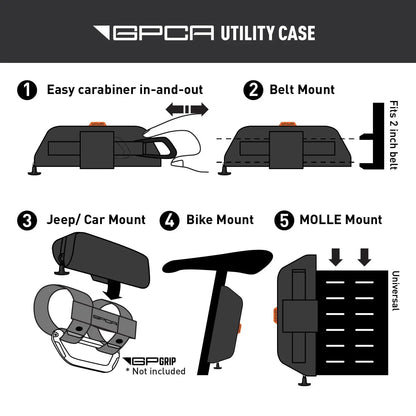 GPCA Utility Case — GP-Grip PRO Compatible - GPCASE-  DRIVEN - 13