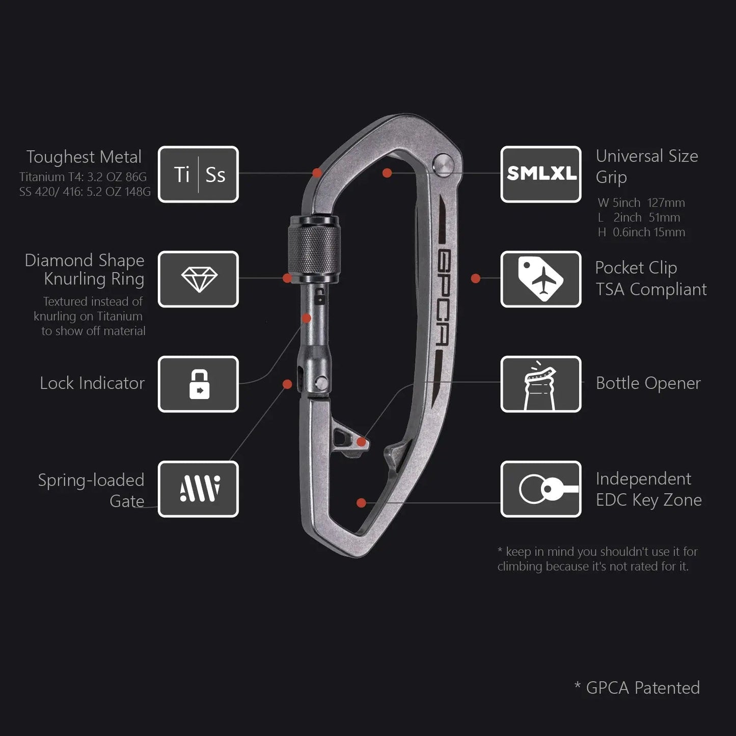 GPCA Carabiner X Grip - XCARA-SS-XCARA-SS-RR-XCARA-SS-CASE-XCARA-TI-XCARA-TI-RR-  DRIVEN - 2