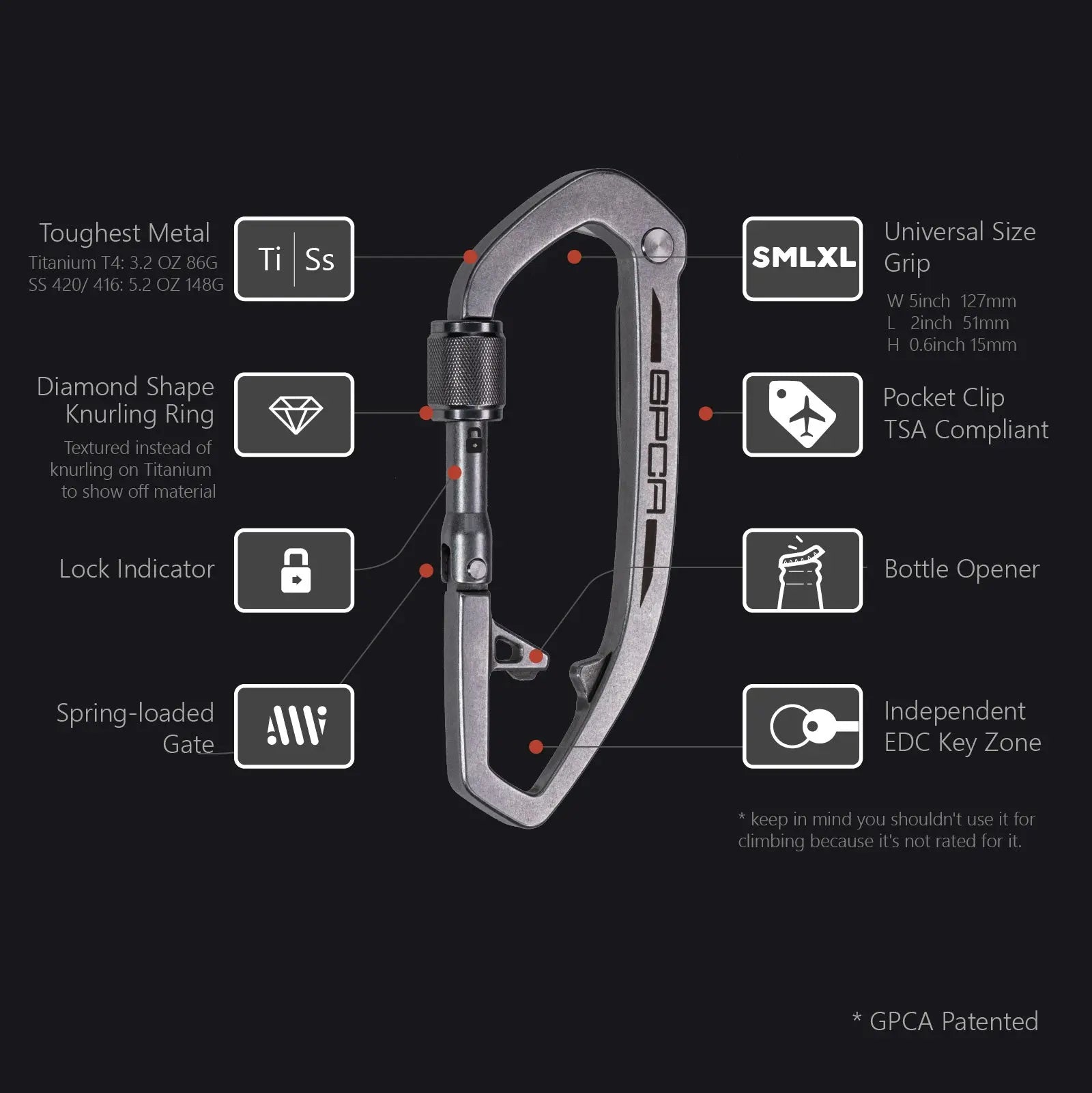 GPCA Carabiner X Grip - XCARA-SS-XCARA-SS-RR-XCARA-SS-CASE-XCARA-TI-XCARA-TI-RR-  DRIVEN - 2