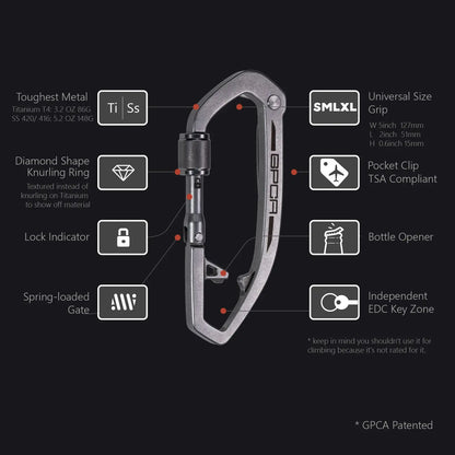 GPCA Carabiner X Grip - XCARA-SS-XCARA-SS-RR-XCARA-SS-CASE-XCARA-TI-XCARA-TI-RR-  DRIVEN - 2