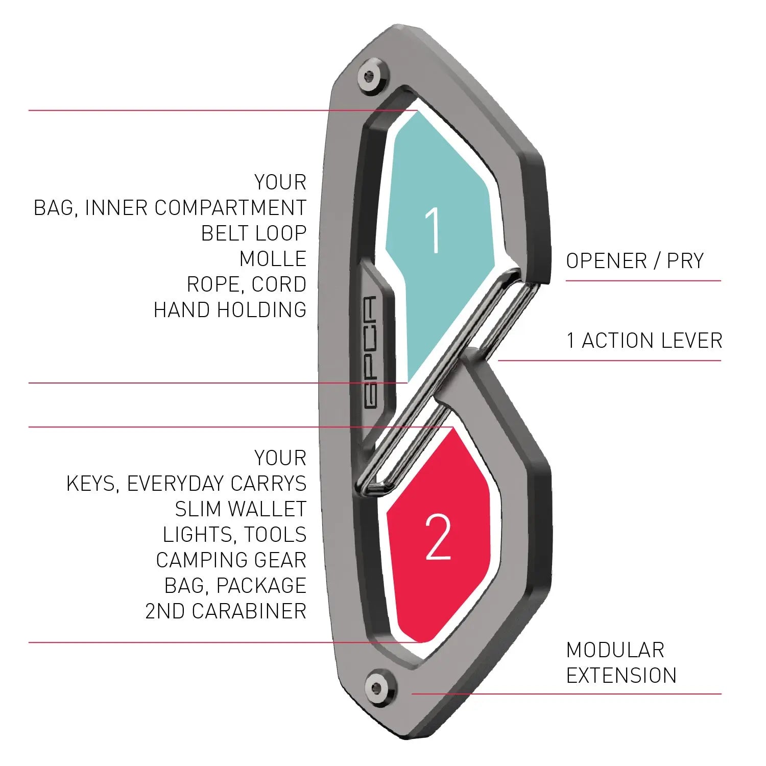GPCA Carabiner Loop PRO - loop-p-TI-1-loop-p-TI-3-loop-p-ss-M1-loop-p-ss-M3-loop-p-ss-S1-  DRIVEN - 3