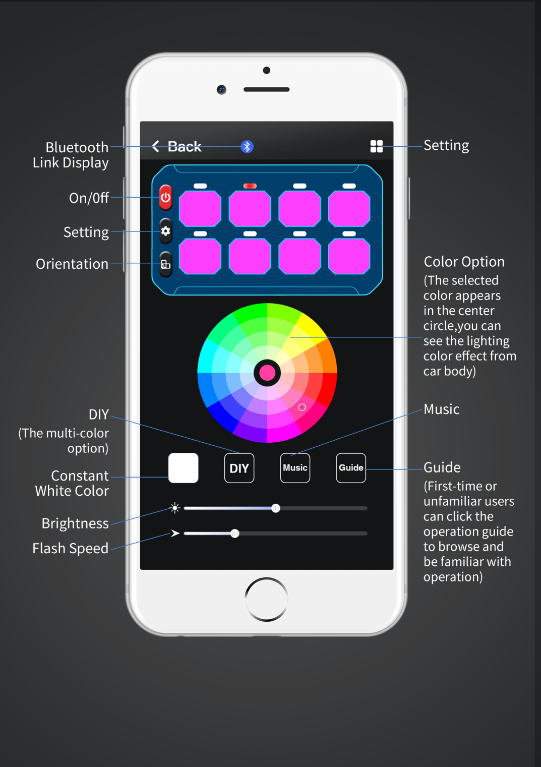 8-Gang Switch Panel With RGB And Remote Control Bluetooth App - Item #901-  DRIVEN - 6