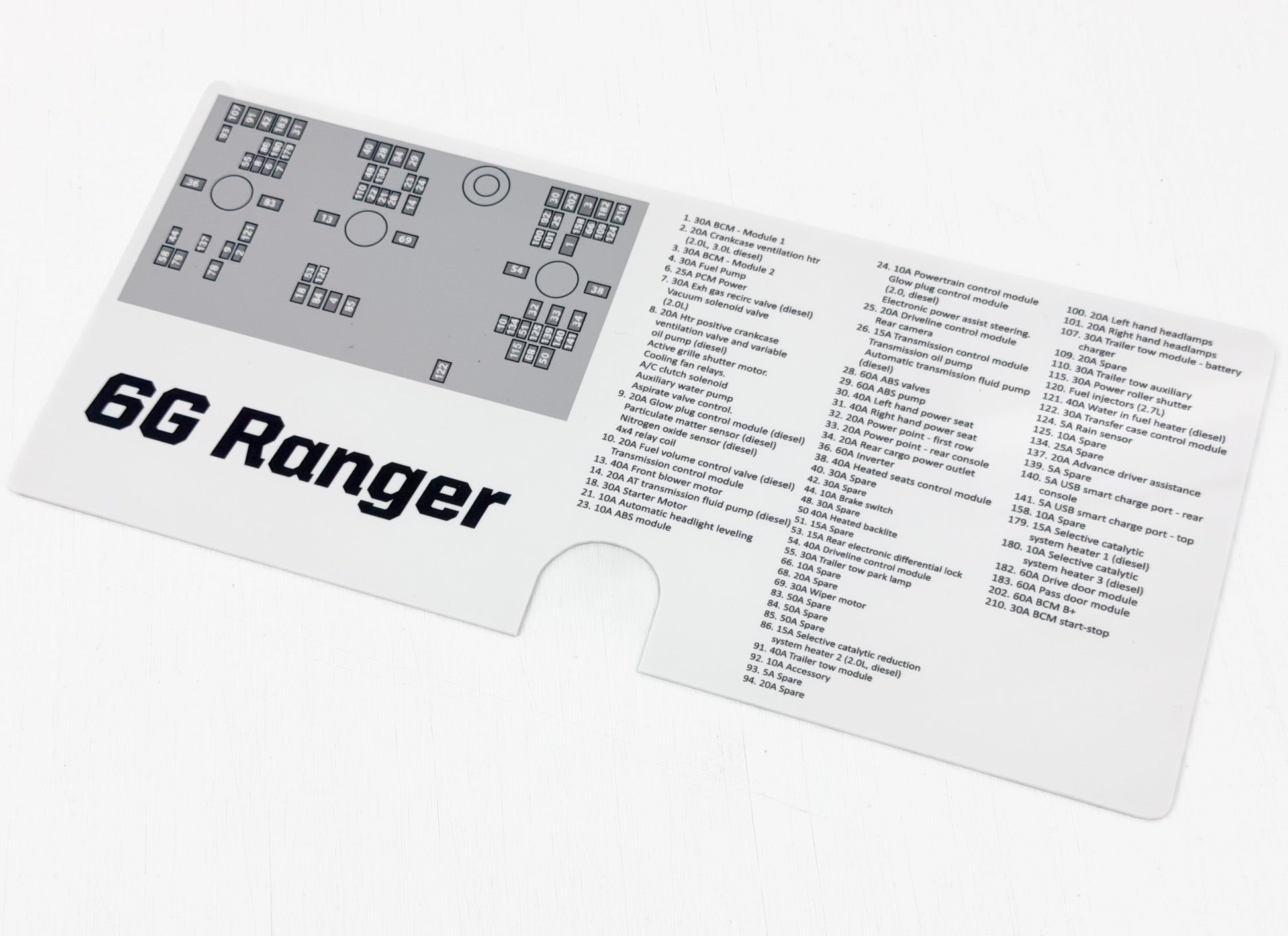 Acrylic Laser Series Fuse Box Lid Label Plate - 2024+ Ranger - 24RANGERHDFUSE-LASER-1-24RANGERHDFUSE-LASER-2-  DRIVEN - 3