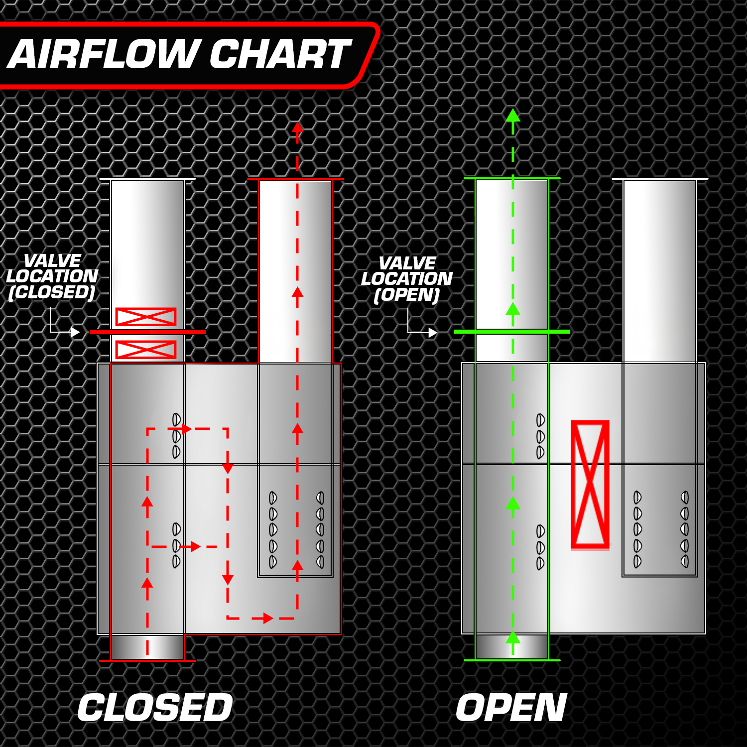 Truck/SUV Valved Muffler Kit - OFF.UVM.63MM.X1-OFF.UVM.63MM.X2-OFF.UVM.76MM.X1-OFF.UVM.76MM.X2-OFF.UVM.89MM.X1-  DRIVEN - 7