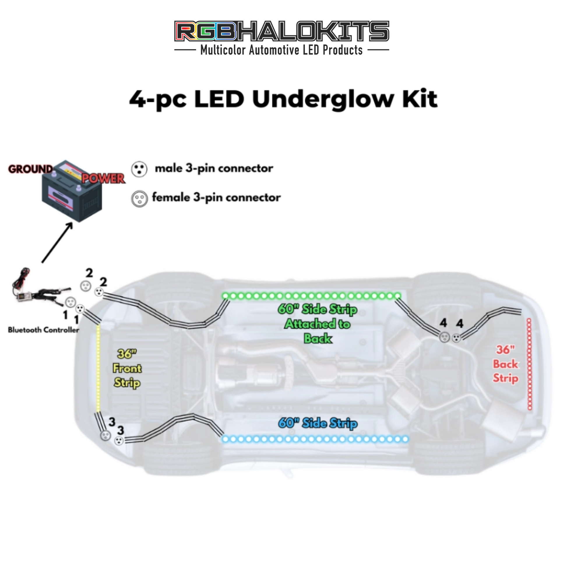 LED Underglow Lighting Kit 3.0 | Aluminum - Z1 | P2-Z2 | P2-  DRIVEN - 5